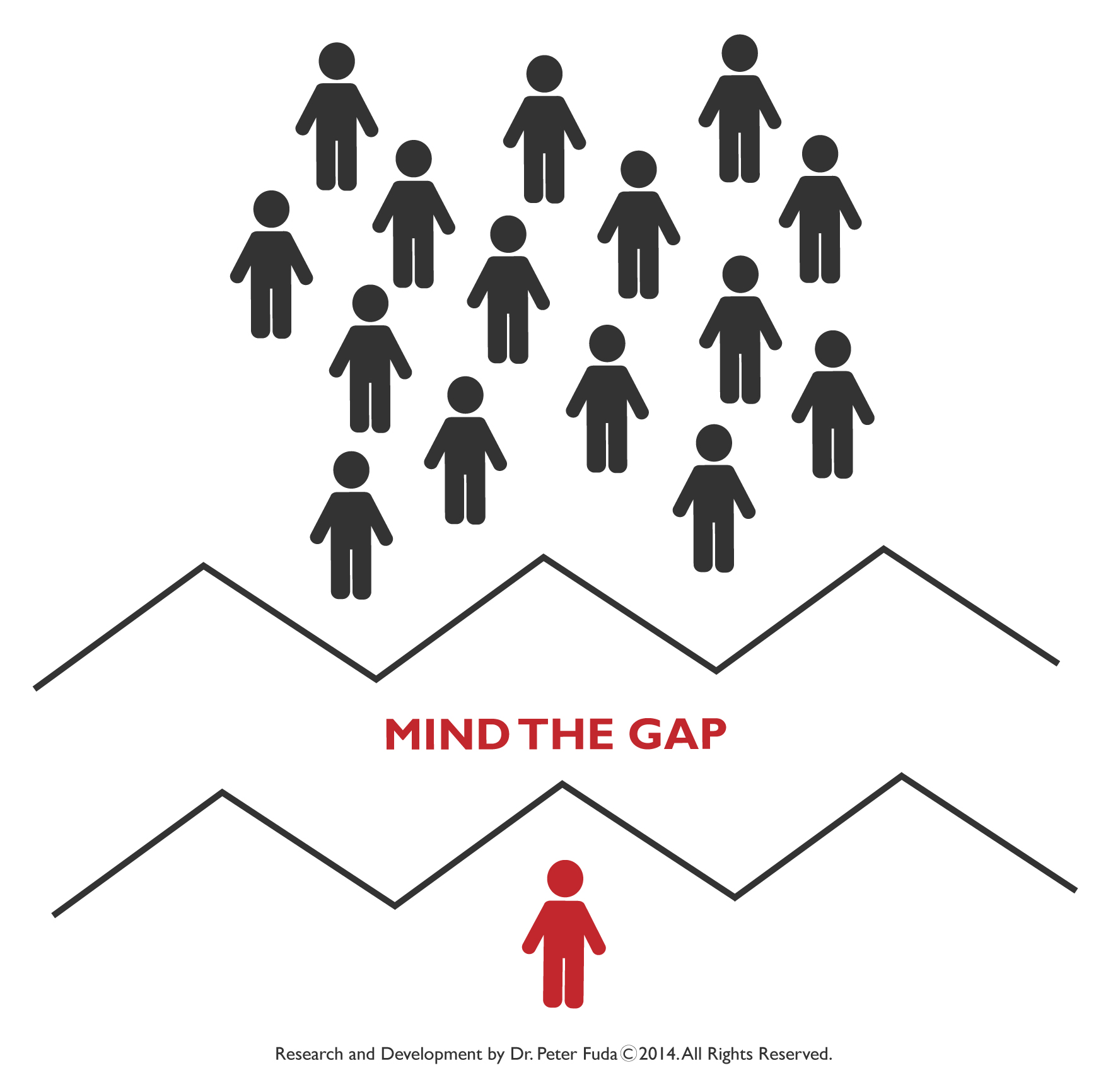 Leadership-Impact-Gap-22