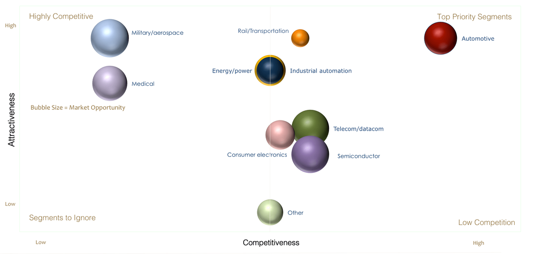 segment-map_3_orig